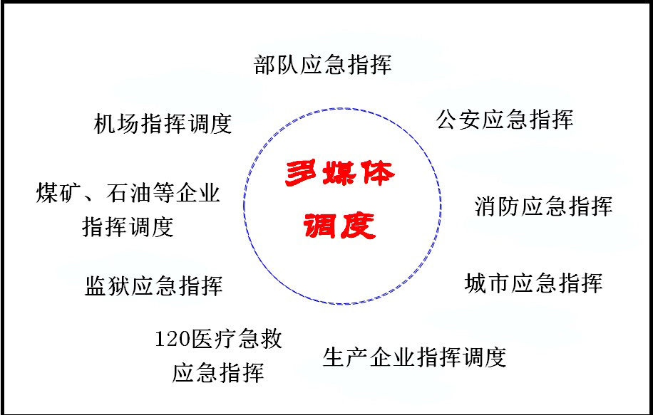 <a href=http://www.yuanyinzc.com/zhengfuzhihuidiaoduxitong/ target=_blank class=infotextkey>ָ]</a><a href=http://www.yuanyinzc.com/zhengfuzhihuidiaoduxitong/ target=_blank class=infotextkey>{(dio)</a>͑.jpg