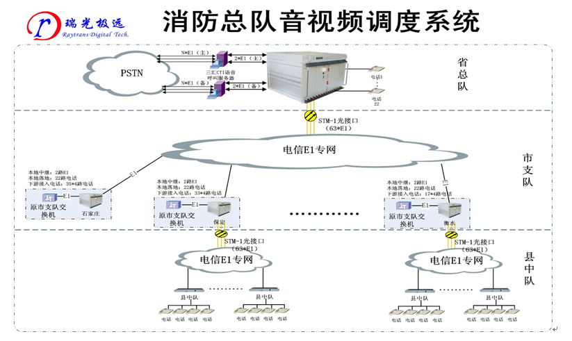 ҕl<a href=http://www.yuanyinzc.com/zhengfuzhihuidiaoduxitong/ target=_blank class=infotextkey>ָ]</a><a href=http://www.yuanyinzc.com/zhengfuzhihuidiaoduxitong/ target=_blank class=infotextkey>{(dio)</a>ϵy(tng).jpg