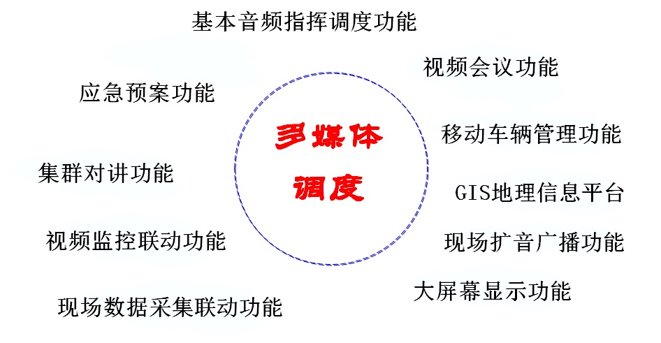 <a href=http://www.yuanyinzc.com/zhengfuzhihuidiaoduxitong/ target=_blank class=infotextkey>ָ]</a><a href=http://www.yuanyinzc.com/zhengfuzhihuidiaoduxitong/ target=_blank class=infotextkey>{(dio)</a>.jpg