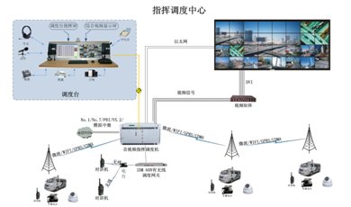 (sh)ֳǹҕl<a href=http://www.yuanyinzc.com/zhengfuzhihuidiaoduxitong/ target=_blank class=infotextkey>ָ]</a><a href=http://www.yuanyinzc.com/zhengfuzhihuidiaoduxitong/ target=_blank class=infotextkey>{(dio)</a>ϵy(tng)
