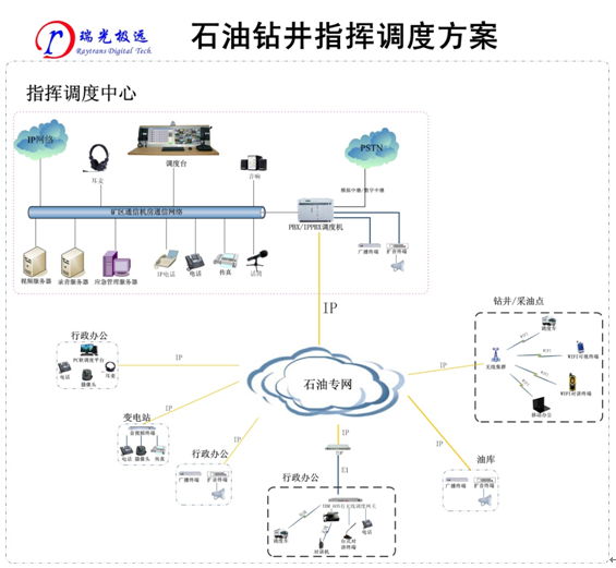 ʯͻ<a href=http://www.yuanyinzc.com/zhengfuzhihuidiaoduxitong/ target=_blank class=infotextkey>ָ]</a><a href=http://www.yuanyinzc.com/zhengfuzhihuidiaoduxitong/ target=_blank class=infotextkey>{(dio)</a>ϵy(tng).jpg